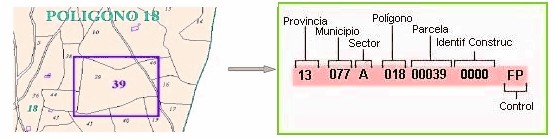 referencia catastral rustica